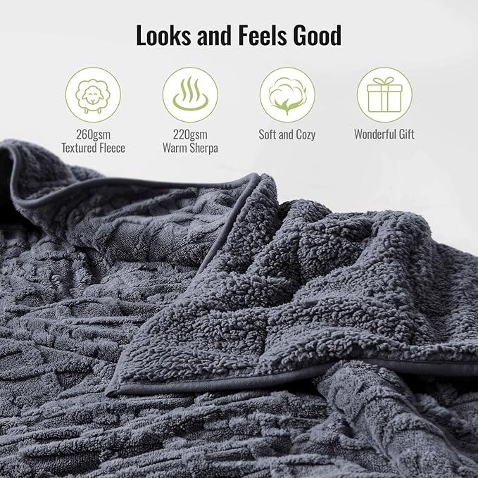 Uttermara Jacquard Weighted Blankets for Adults Full Size 12lbs, Dual-Sided Soft Sherpa Heavy Blanket, Thick Blanket Throw for Sleeping, 48 x 72 Inches, Blue Grey