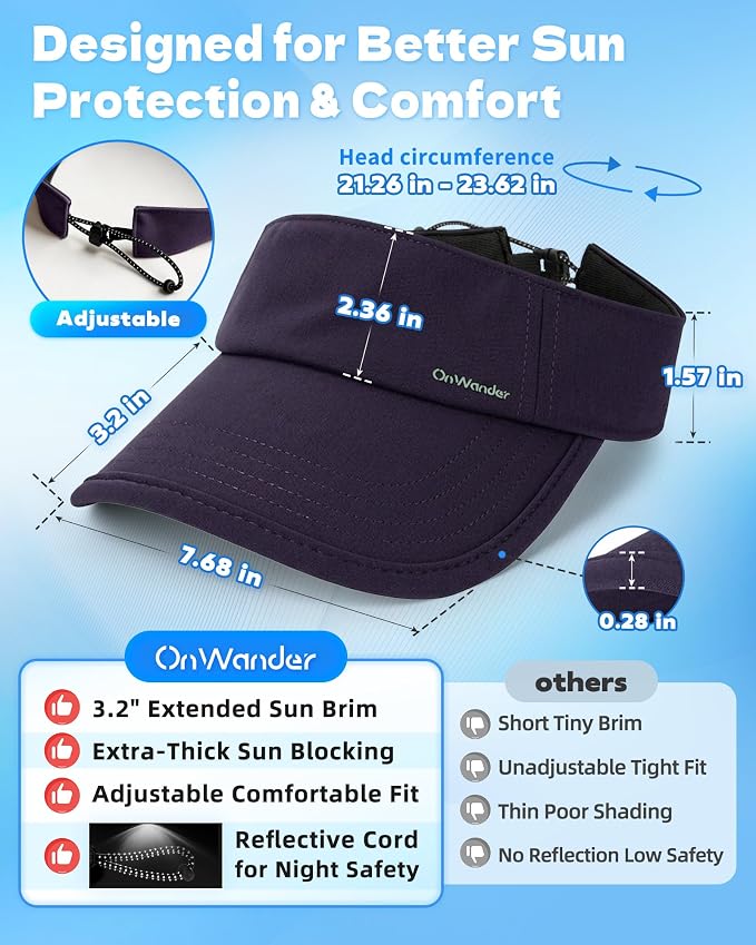 Sun Visor Hats for Women Men - Wide Brim Quick Dry Adjustable Hat | Upf 80+ Sun Protection Sport Hat, Cooling Sweatband; Breathable Quick-Dry Fabric Visors for Running, Tennis, Golf, Sports