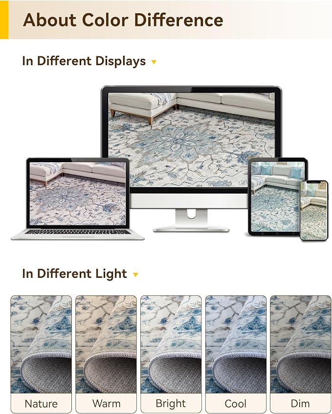 RELEANY Area Rugs 8'x10' Washable Non-Slip, Floral Vintage Distress Medallion Carpet for Living Room Bedroom Dining Room, Light Blue Navy Gray White