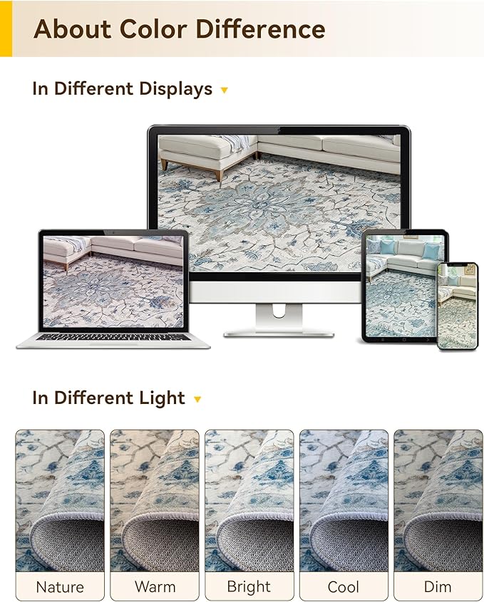 RELEANY Area Rugs Runner 2'x5' Washable Non-Slip, Floral Vintage Distress Medallion Carpet for Kitchen Hallway Bedroom Beside Laundry Room Bathroom, Light Blue Navy Gray White