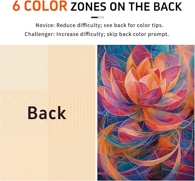 1000 Piece Jigsaw Puzzle for Adults, Abstract Lotus Flower Artwork with Matte Finish, Color-Coded Back for Easy Sorting, Vibrant Art Puzzle for Adults, 19.25 x 26.65 in
