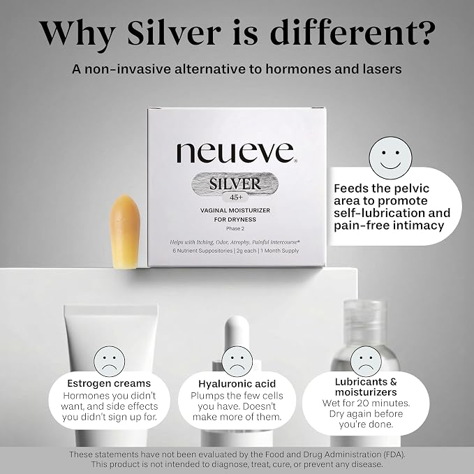 NeuEve Silver Vaginal Moisturizing Inserts for Mature Intimate Skin, All-Natural Intimate Care, Phase 2 | 6 Count | 1-Month Supply