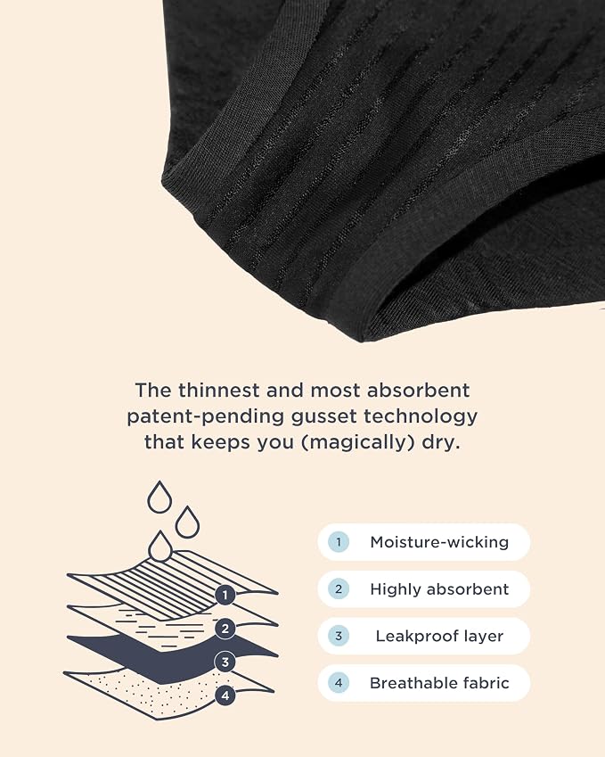 saalt Comfort Modal Brief Period Underwear - Heavy Absorbency & Super Absorbency
