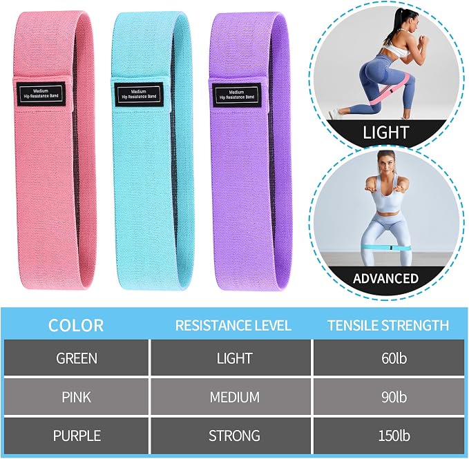 Halloscume Yoga Bag Set for Women Including Yoga Mat Tote Bag, Booty Resistance Bands, Non Slip Sports Socks Silicone Ties for Pilates Travel Workout Office Home Gym