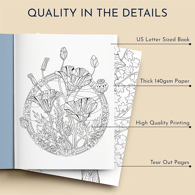 Flower Coloring Book for Adults with 31 Botanical Designs and Virtue Prompts – Plant Coloring Book for Mindfulness, Calming Stress Relief and Relaxation Gifts for Women & Men, Tear-Out Pages