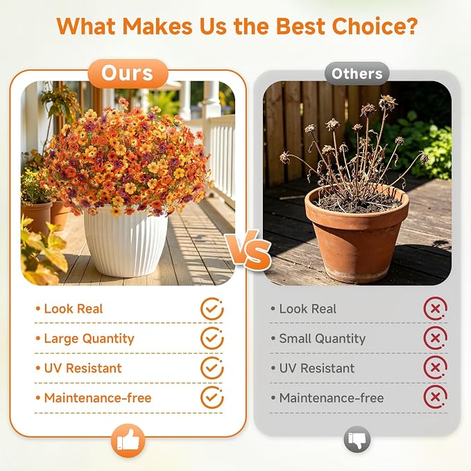 Alupssuc 24 Bundles Artificial Fall Flowers, UV Resistant Faux Mums Porch | Silk & Plastic, 13 Inch Tall, for Indoor Outdoor Planters Yard Patio Window Box, Autumn Outside Realistic Fake Decoration