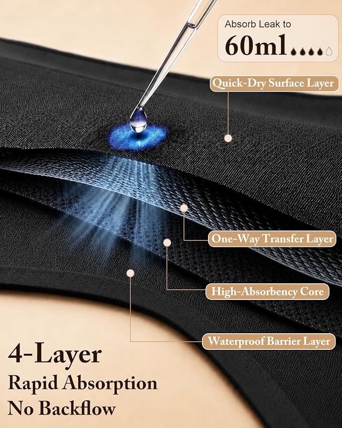 Period Underwear for Women, Overnight Panties Washable& Reusable | 60ML High Leak Proof Underwear, Breathable Cotton Period Briefs for Women/ Girls/ Teens/ Incontinence/ Postpartum