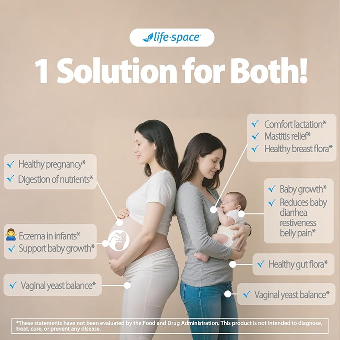 Life-Space Probiotic for Pregnancy & Breastfeeding, 3 in 1 Probiotic for Women, Clinically Proven for Mom's Breast, Gut & Vaginal Health, Baby Growth Support, 15 Billion CFU & 4 Strains, 50 Capsules