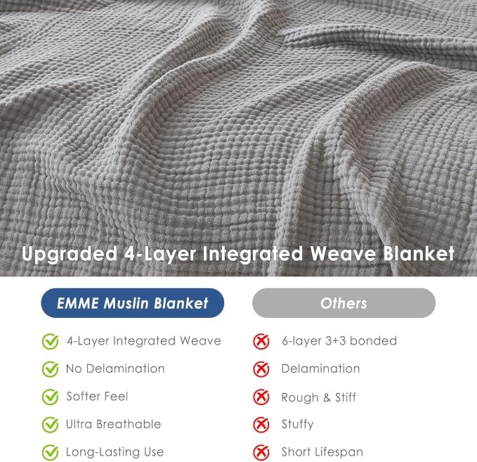 EMME Muslin Blankets for Adults Throw Blanket for Couch Breathable Gauze Soft Lightweight Airy Dark Grey Throw 50"x60"