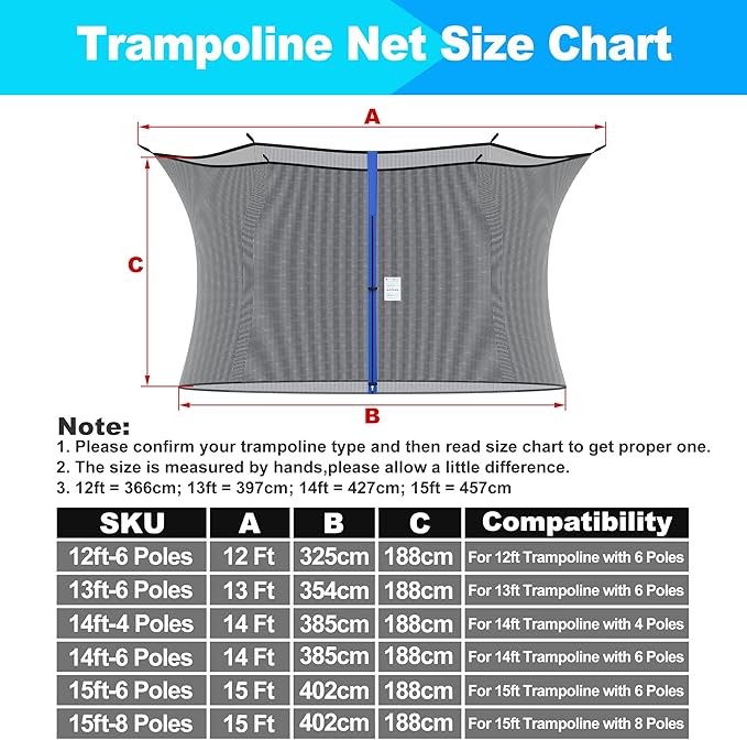 SPORTYOUTH Trampoline Net Replacement, 12ft 13ft 14ft 15ft Round Frame Trampoline Safety Enclosure Netting with Adjustable Straps, Breathable Weather & UV Resistant (NOT Included Poles)