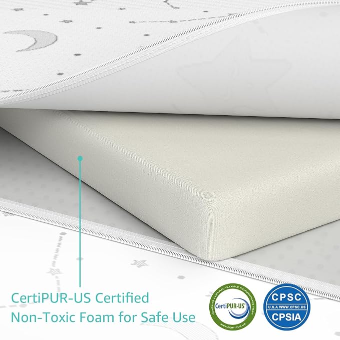 YENING Trifold Pack and Play Mattress Pad Foldable 38x26 Waterproof Baby Mattress for Pack N Play Matress Topper Breathable