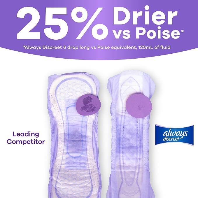 Always Discreet Adult Incontinence Pads for Women, Drier, 6 Drop Regular Length, Extra Heavy Absorbency, Pads for Bladder Control Management, Bladder Leaks, & Postpartum Pads, 66ct