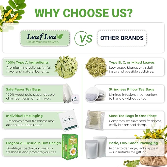 LeafLea Senna Leaf Tea Bags, Herbal Laxative Tea for Constipation, 40 Ct | Single-Ingredient Senna Leaf, Caffeine-Free, Sugar-Free, Gluten-Free, Non-GMO, Vegan, Individually Foil-Wrapped