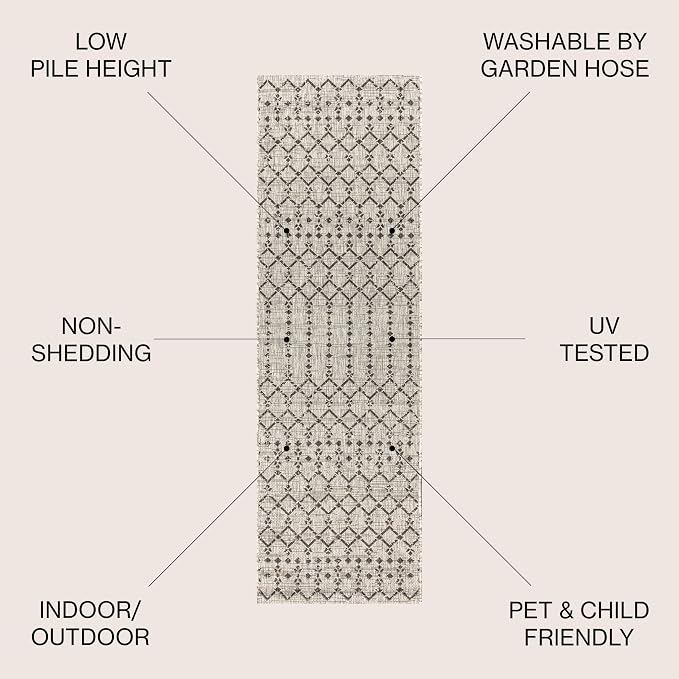 JONATHAN Y Moroccan Geometric Indoor Outdoor Runner Rug 2X10 Light Gray/Black, Ourika Textured Weave for Backyard, Patio, Porch, Easy-Cleaning, High Traffic Pet-Friendly, Non-Shedding SMB108E-210