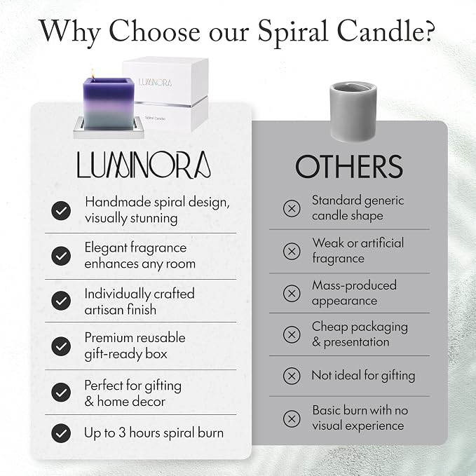 Spiral Candle - Unique Scented Soy Wax Candle with Spiral Burning Design, Handcrafted Gift Ready Decorative Candle for Home Decor, Gift & Cozy Room Ambiance (Grapevine Scent) - LUMINORA