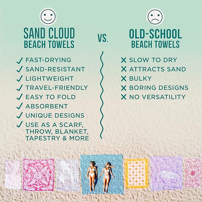 Sand Cloud Turkish Beach Towel - Sand Resistant - 100% Certified Organic Turkish Towel - Quick Dry Towel for Beach, Picnic, Blanket or Bath Towel - As Seen on Shark Tank - Gocek (Black) (Pack of 2)
