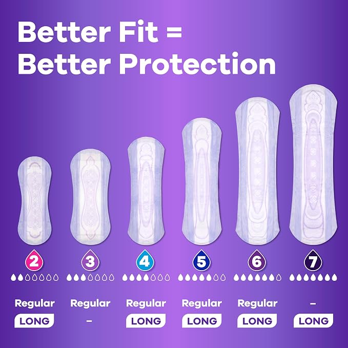 Always Discreet Adult Incontinence Pads for Women, Ultimate Absorbency, Long Length, Postpartum Pads, Up to 100% Bladder Leak Protection, 28 Count