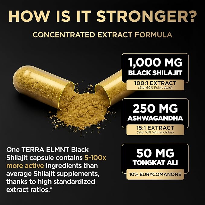 100x Strength Black Shilajit for Men w. 10% Tongkat Ali & Ashwagandha - Highest Potency Shilajit Capsules 60% Fulvic Acid Pure Himalayan Shilajit Resin - Natural Test Booster Male Enhancing Supplement