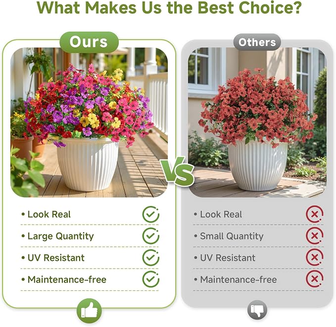 Alupssuc 24 Bundles Artificial Daisy Flowers UV Resistant for Outdoor Decor | Silk & Plastic, Spring Faux Plants Greenery, Bendable Stems, for Porch Patio Hanging Window Planter Yard Outside, 4 Colors