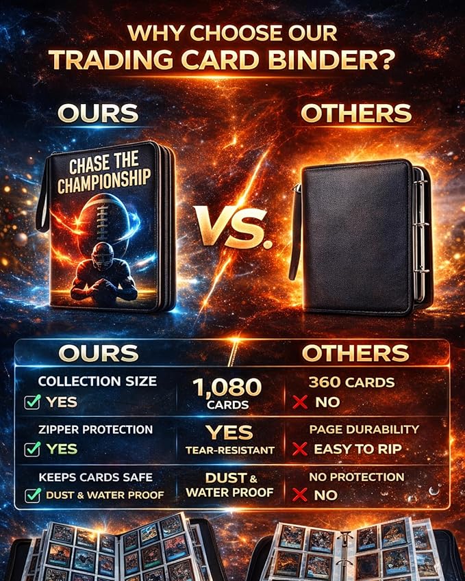 Football Card Binder 9 Pocket with Zipper Holds 1080 Cards, Water-Resistant PU Leather Side-Loading Football Binder for Trading Cards, Acid-Free Archival Pages Football Cards Book for NFL Trading Card