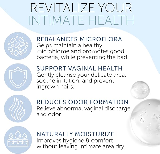 Feminine Wash | pH Balance for Women | Probiotics for Women | Daily Cleanser for Yeast Infection Treatment, Odor, Irritation Relief, Moisturizing | Intimate Feminine Wash for Bacterial Vaginosis