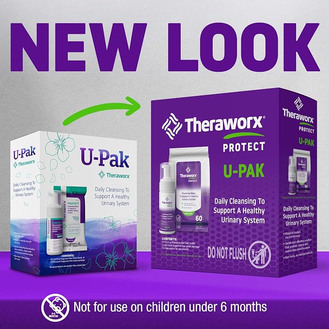 Theraworx Protect U-Pak - Daily Cleansing Kit To Help Support A Healthy Urinary System (Pack of 1)