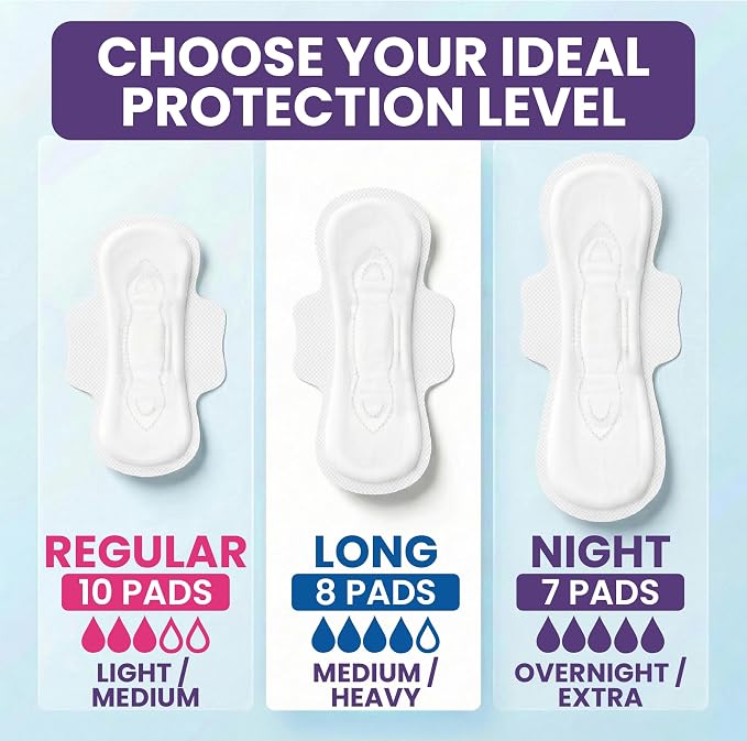 [42 Count] Essentials Maxi Pads with Wings | 7 Count (Pack of 6), Sanitary Pads for Women, Super-Soft & Leak-Proof Period Pads, Advanced Absorbent Core with Wings | Night
