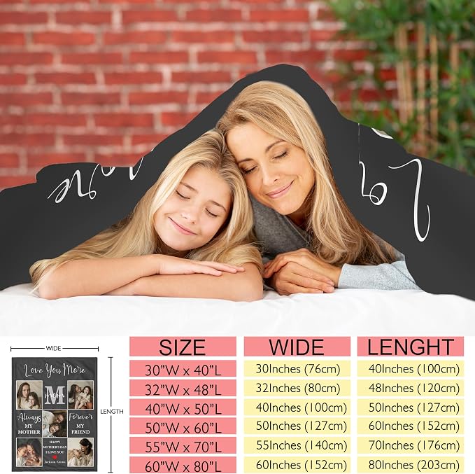 Personalized Mothers Day Birthday Gifts for Mom, Mothers Day Blanket Gifts from Daughter Son Kids Husband, Custom Blanket with Photos Text, Customized Christmas Anniversary Ideas Gifts for Mom Wife