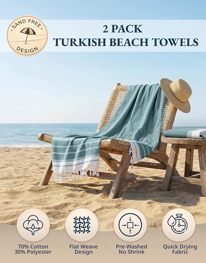 LANE LINEN Turkish Beach Towels, 2 Pack Extra Large Beach Towel, Pre-Washed for Soft Feel, Oversized Sand Free Quick-Dry Pool Towel, Beach Towels for Adults, 39"x71" - Baltic