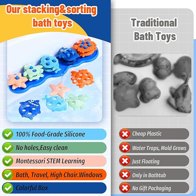 Baby Bath Toys,Silicone Mold Free Shape Sorting Stacking Toddler Bath Toy,Color Sorting Textured Floats,No Hole Early Learning Bathtub Shower Water Toys,Birthday Gifts for Boys Girls