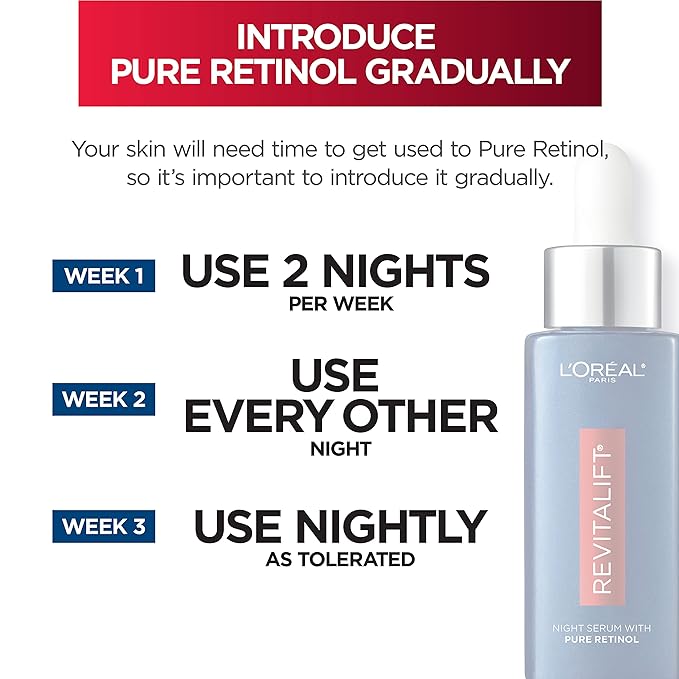 L'Oreal Paris Revitalift 0.3% Pure Retinol Night Serum, Reduce Deep Wrinkles, Fragrance Free 1 oz + Moisturizer Sample