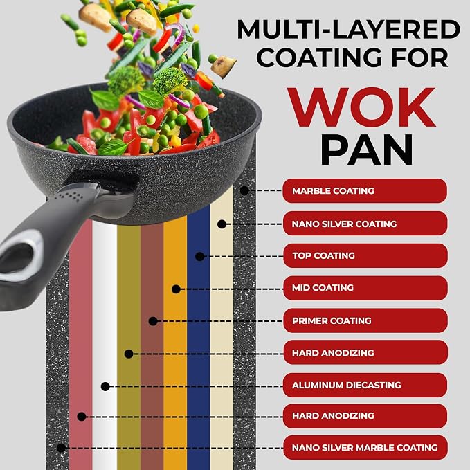 HOME N KITCHENWARE Nonstick Ceramic Wok, Frying Pan - Premium 9-Layered Cookware, Korean Marble-Coated - Easy to Clean Cast Aluminum - Induction Ready for Saute, Stir-Fry, Eggs, Fried Rice 12.5-Inch