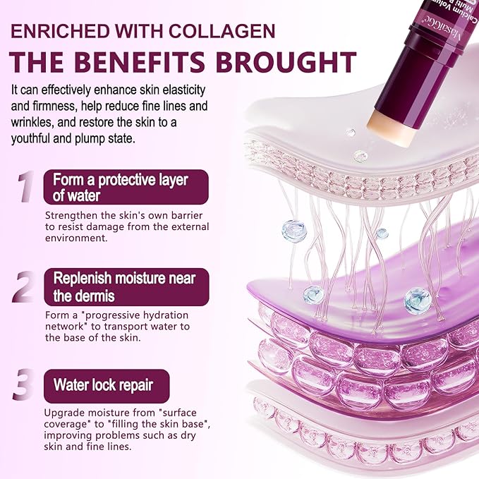 Calcium Multi Balm Stick, Calcium Volume Multi Balm, Collagen Moisturizing Stick for Anti-Aging, Hydrating & Firming, Suitable for Eyes, Face & Neck, All Skin Types