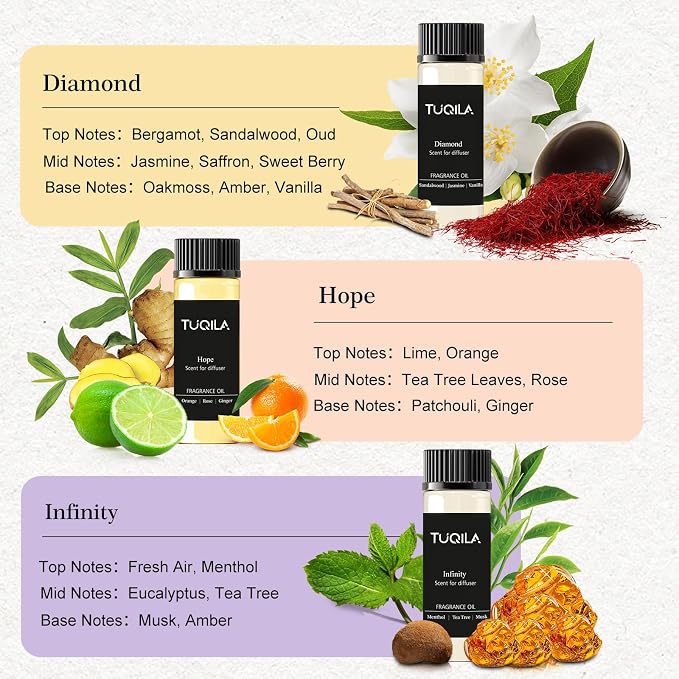 10-Pack Waterless Essential Oil Set(10 * 20ml) Luxury Waterless Scent Oils for Cold Air Diffuser, My Way, Infinity, Hope, White Tea & More for Home, Car, Hotel Office Aromatherapy