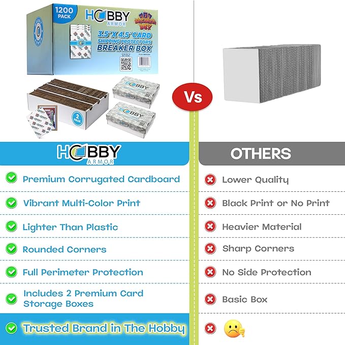1200 Pack Trading Card Shipping Protector by Hobby Armor, 3.5" x 4.5" with Rounded Corners, Vibrant Multi-Color Card Protectors to Guard Cards From Dings, Bulk Breaker Box, Includes Dual Storage Boxes