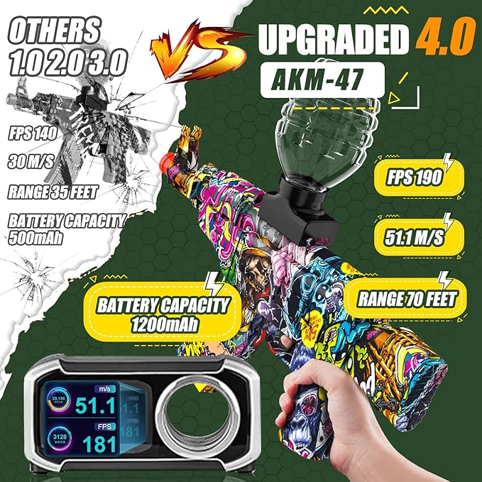 Anstoy Splat Gun Electric with Gel Ball Blaster AEG AKM-47 Splatter Ball Blaster for Outdoor Activities-Fighting Shooting Team Game Ages 14+(Halloween)