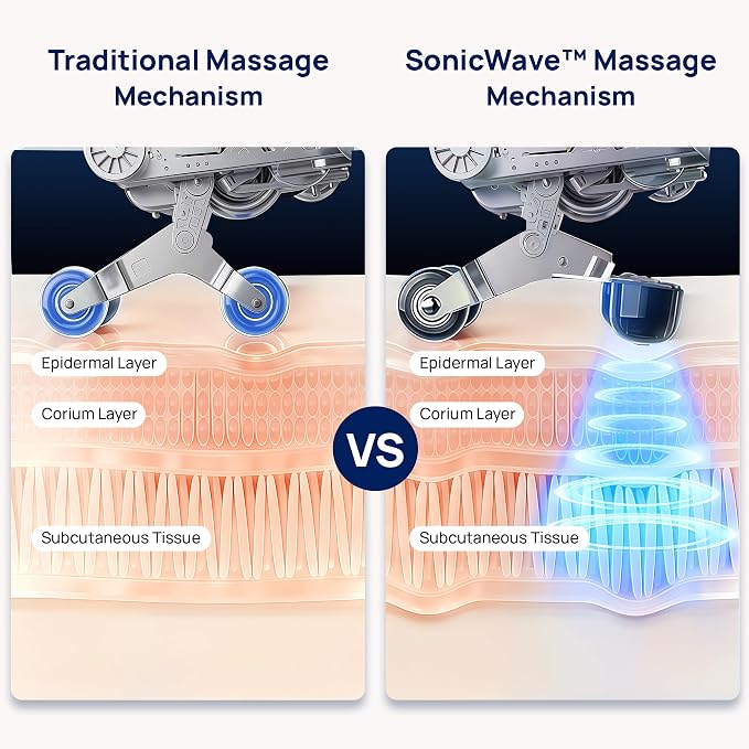 VAT Massage Chair Full Body VibroAcoustic Sonic Wave, SL-Track Zero Gravity Recliner with 25 Auto Modes, Smart Body Scan, Extendable Footrest, Reading Lamp, White