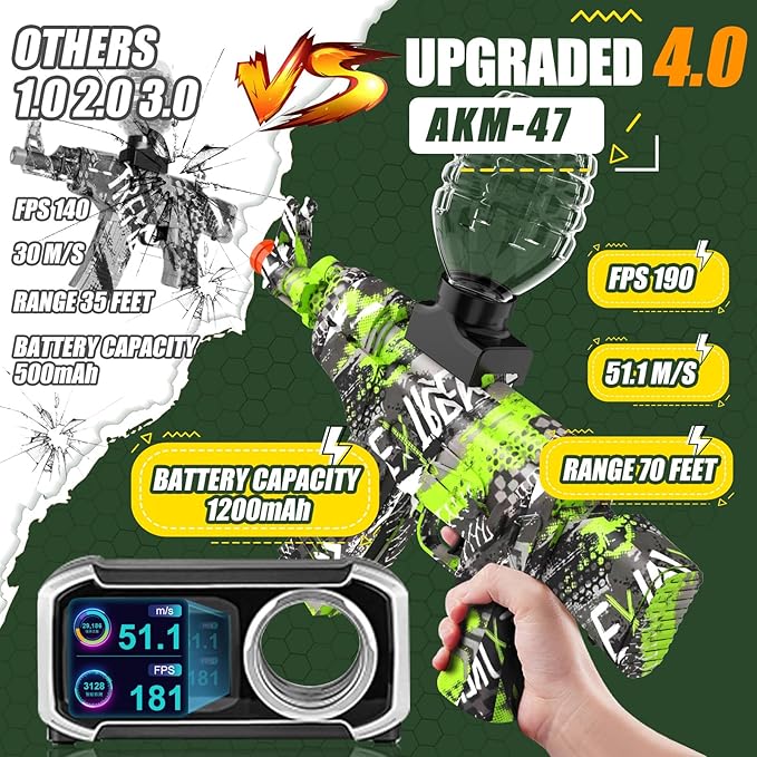 Anstoy Electric with Gel Gun Blaster AEG AKM-47 Splat Gun Automatic Toy Gun for Christmas, Halloween, Birthday Gift, Adults, Ages 14+