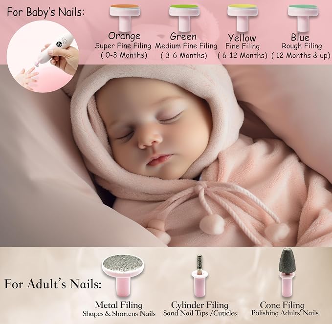 Royal Angels Rechargeable 22 in 1 Baby Nail Trimmer with LCD Display, Labeled Case, 13 Extra Pads, Safe Quiet LED Light Electric Baby Nail File Kit for Newborns Toddlers (WhitePink)