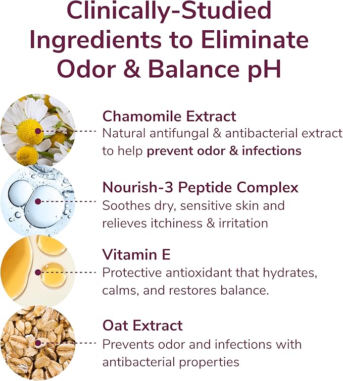 Kindra Soothe Feminine Wash - pH Balanced Unscented Intimate Wash - OBGYN Recommended for Vulva Dryness, Odor Support, Anti Itch, and Irritation - Vaginal Health Safe