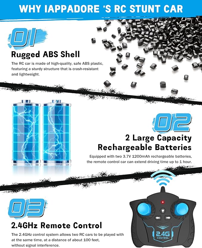 RC Sideways Stunt Car, 2.4 Ghz Remote Control Drift Car, Features 360° Rotation, Spins, Spray, All Terrain 4WD RC Stunt Cars Toys for 6-12 Years Boys Girls Gifts for Christmas New Year