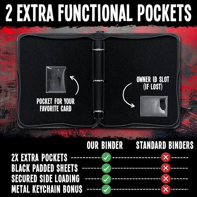 Trading Card Binder 9-Pocket – Display Pocket & ID Slot, Holds 900 Cards, Zippered 3-Ring Card Album with 50 Removable Sleeves for TCG/Sports Cards + Metal Keychain