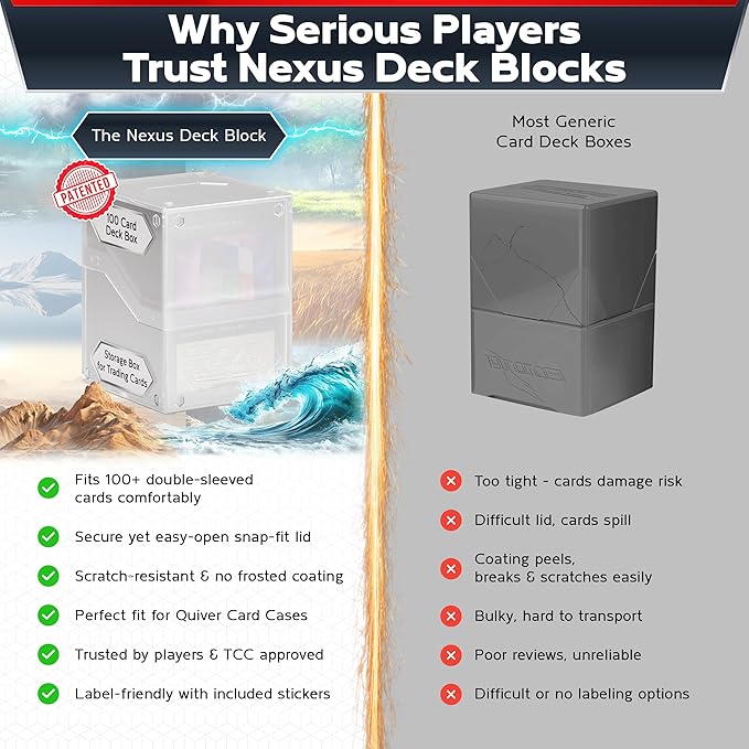 Quiver Time 360° Modular Nexus DeckBlock - Durable Stackable MTG Deck Box for Commander fits 100+ Cards | Stylish 100 Card Deck Box MTG | Interchangeable TCG Decks Boxes (1 pcs, White)