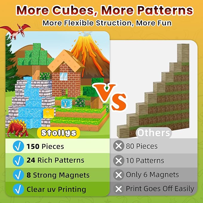 150PCS Magnetic Blocks Dinosaur Toys, Magnetic Building Blocks Cubes Tiles, STEM Sensory Outdoor Toys for Kids Toddlers Boys Girls Ages 3 4 5 6 7 8 Birthday Gifts