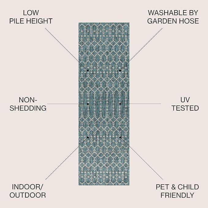 JONATHAN Y Moroccan Geometric Indoor Outdoor Runner Rug 2X10 Teal/Gray, Ourika Textured Weave for Backyard, Patio, Porch, Easy-Cleaning, High Traffic, Pet-Friendly, Non-Shedding (SMB108C-210)