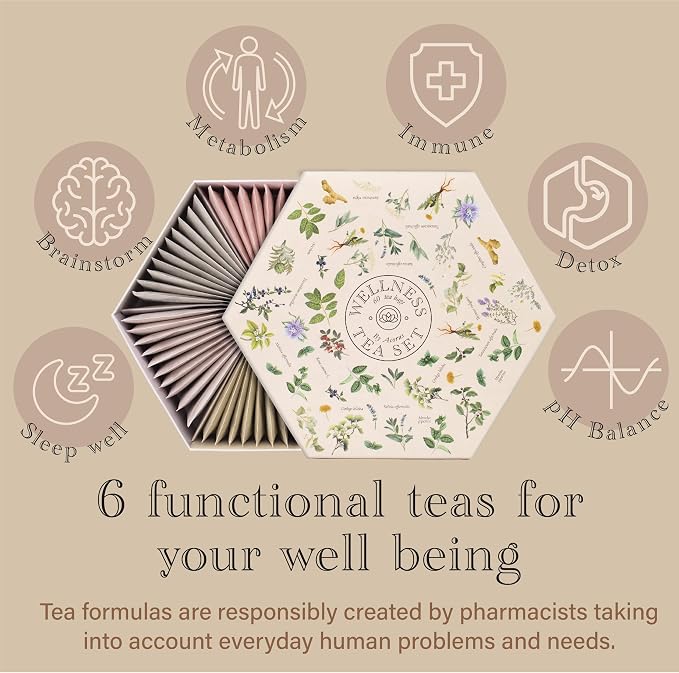 ACORUS Wellness Tea Set – Natural Herbal Tea Variety Pack, Gift Set of 6 Different Teas, 60 Bags Individually Wrapped, Herbal Sampler Box, Harmonious Balance of Taste & Aroma