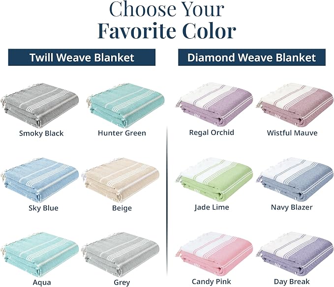 LANE LINEN Beach Towels Oversized - Picnic Blankets (82x82), Sand- Free Beach Accessories Must Haves for Family Vacations, Park Outings with Easy Carry, Quick Setup & Dry, Machine Washable – Sky Blue