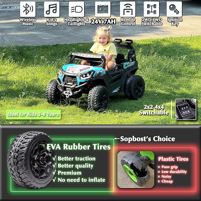 sopbost 24V 7Ah Kids UTV Ride On Car with Remote Control 4WD Battery Powered Ride On Toys Off-Road Electric Car for Boys Girls, Music Play, Blue & White