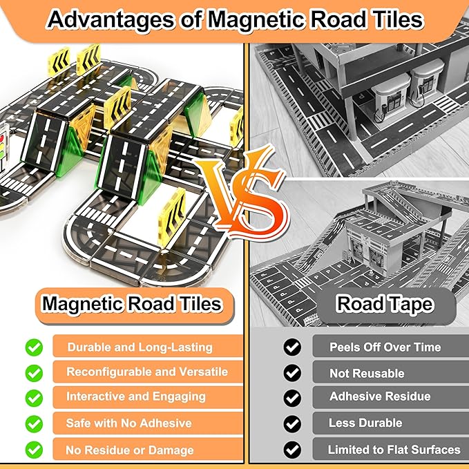 42pcs Magnetic Tiles Road, Magnetic Building Blocks City Construction Toys for 3+Year Old Boys Girls, Kids Montessori Toys for Toddler, STEM Learning Gifts