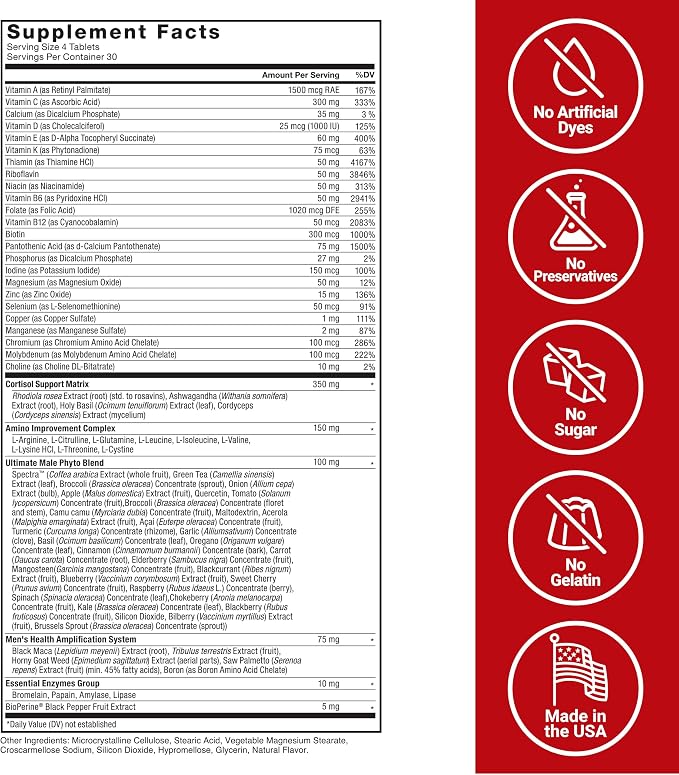 Force Factor Test X180 Multivitamin, Testosterone Support Multivitamin for Men with 50+ Nutritional Ingredients & 13 Essential Vitamins to Help Support Muscle, Strength, Energy & Vitality, 120 Tablets
